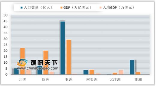 艺机产值规模增长 下游发展拉动购置需求亚游ag电玩2019年我国商用游戏游(图2)